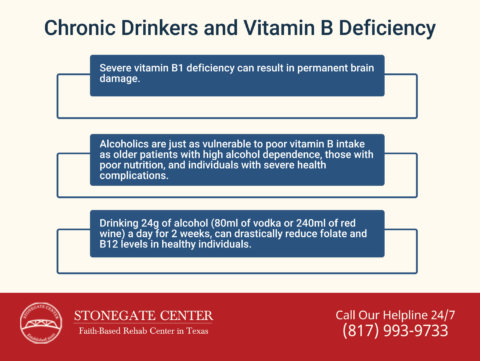 Should You Take Vitamin B Compound Strong Tablets If You're An ...