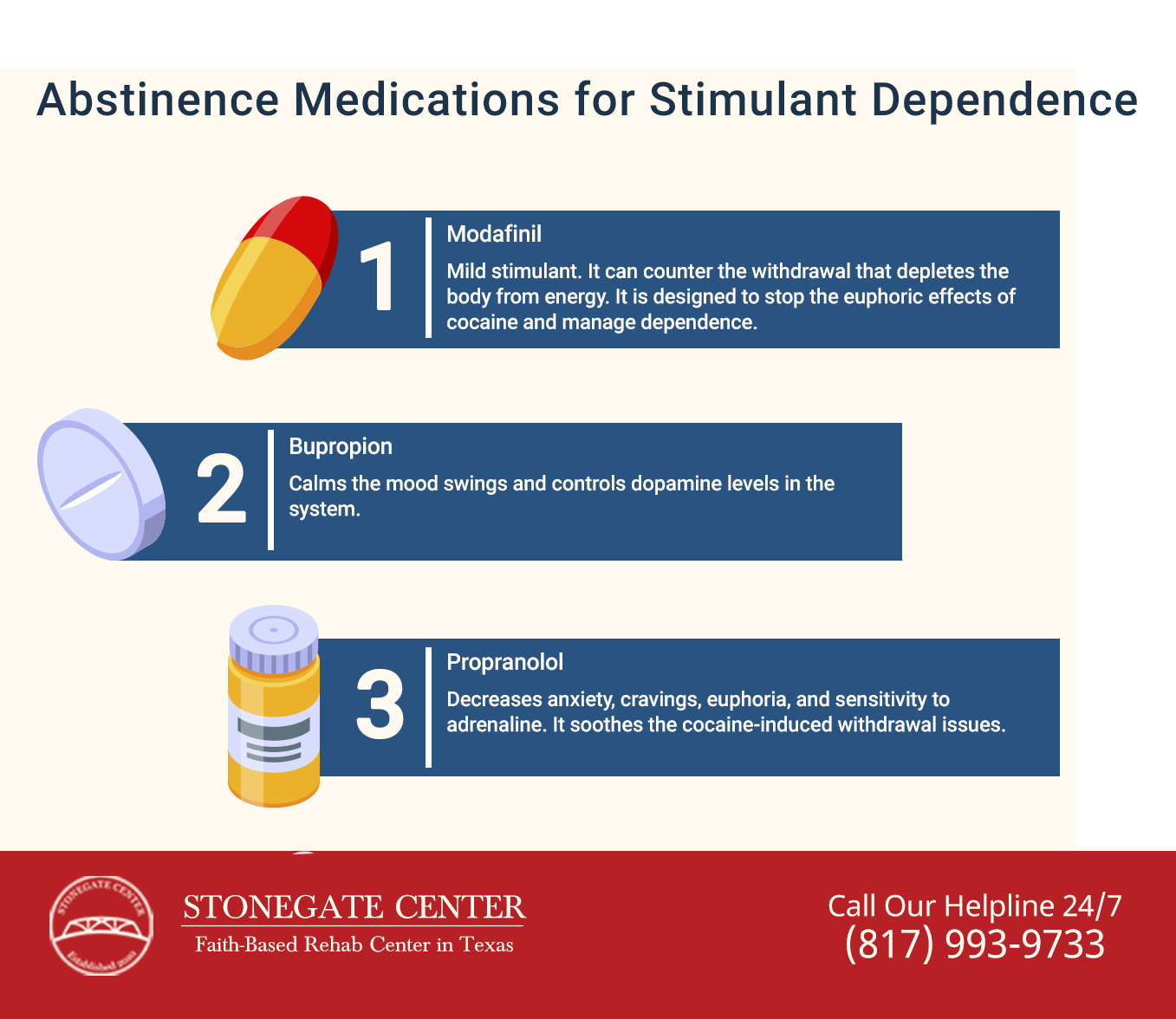 Stonegate Center Blog - Promising Medications to Treat Stimulant Dependence - Abstinence Medications Infographics