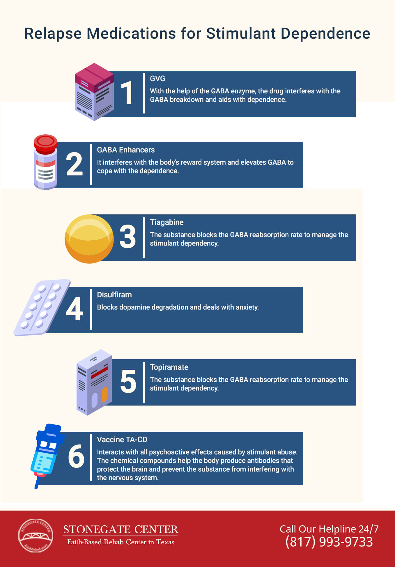 Stonegate Center Blog - Promising Medications to Treat Stimulant Dependence - Relapse Medications Infographics
