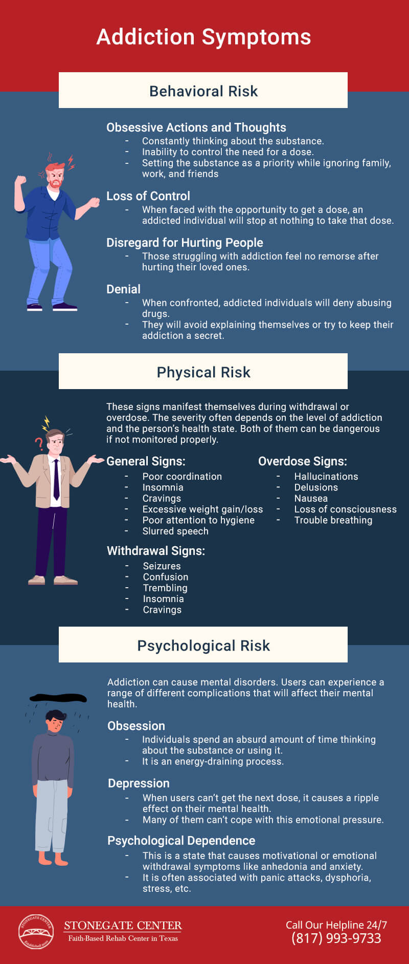 Stonegate Center Blog - Parkinson's Disease Can Tell Us About Addiction - Addiction Symptoms Infographics