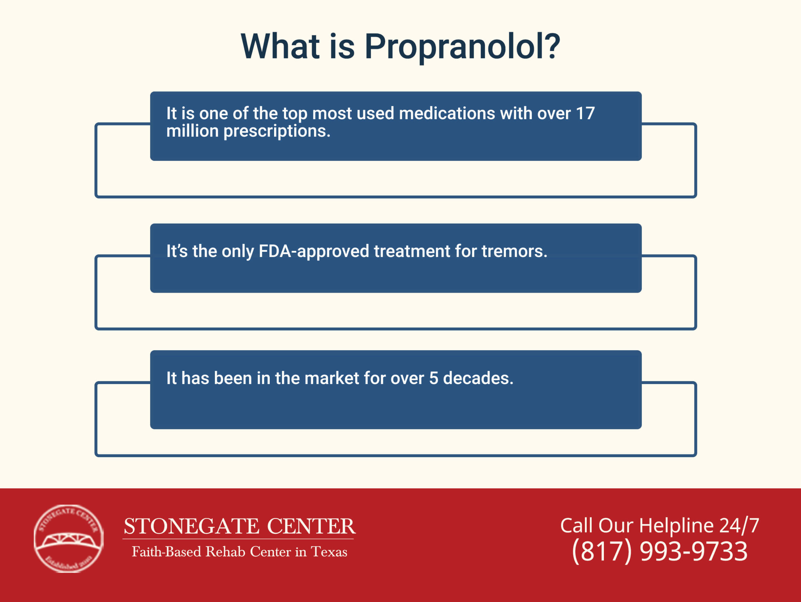 Stonegate Center Blog - Is Propranolol One of the Most Common Medications Given at Detox Centers? - What is Propranolol