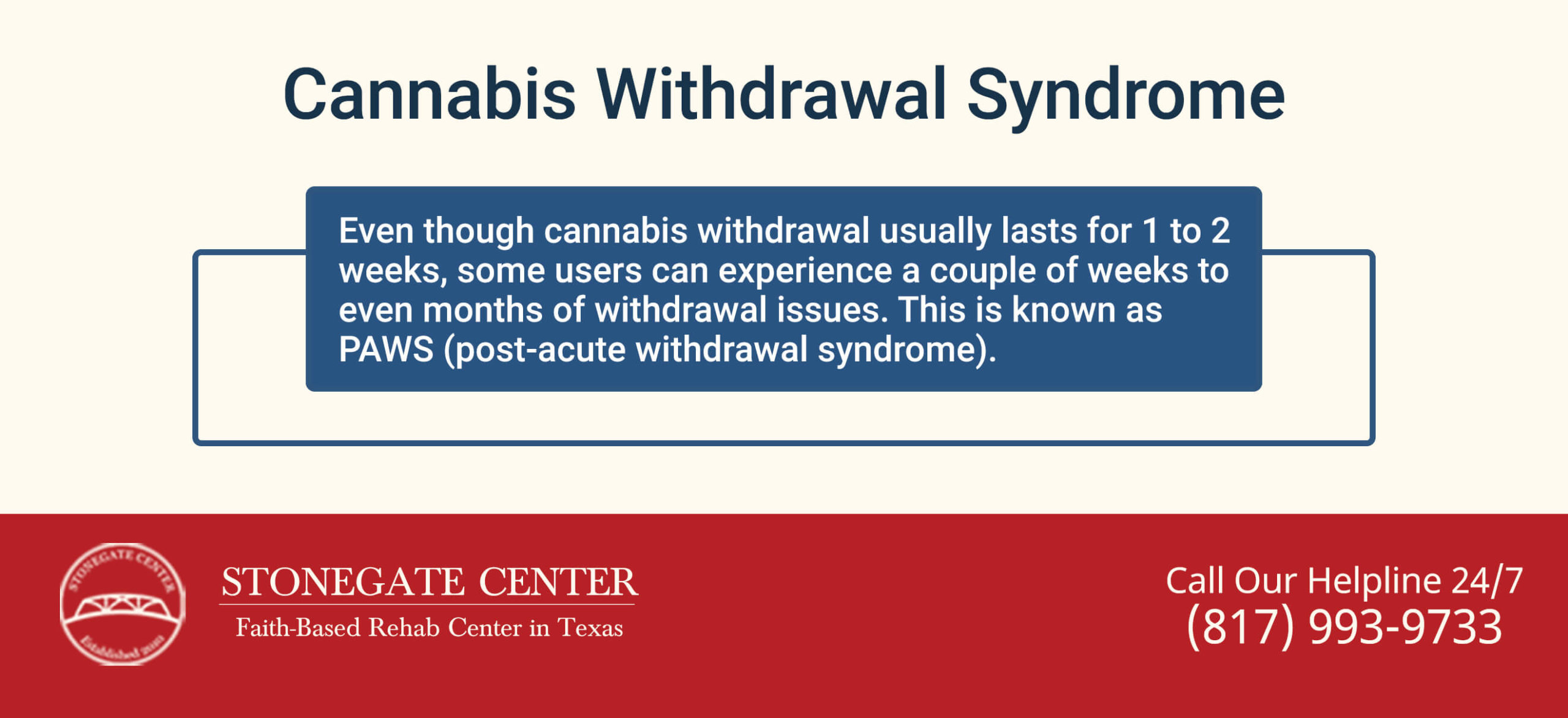 Stonegate Center Blog - How to Quit Smoking Weed - Cannabis Withdrawal Syndrome Infographics