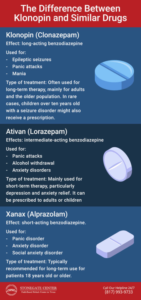 klonopin-addiction-is-klonopin-more-dangerous-than-cocaine