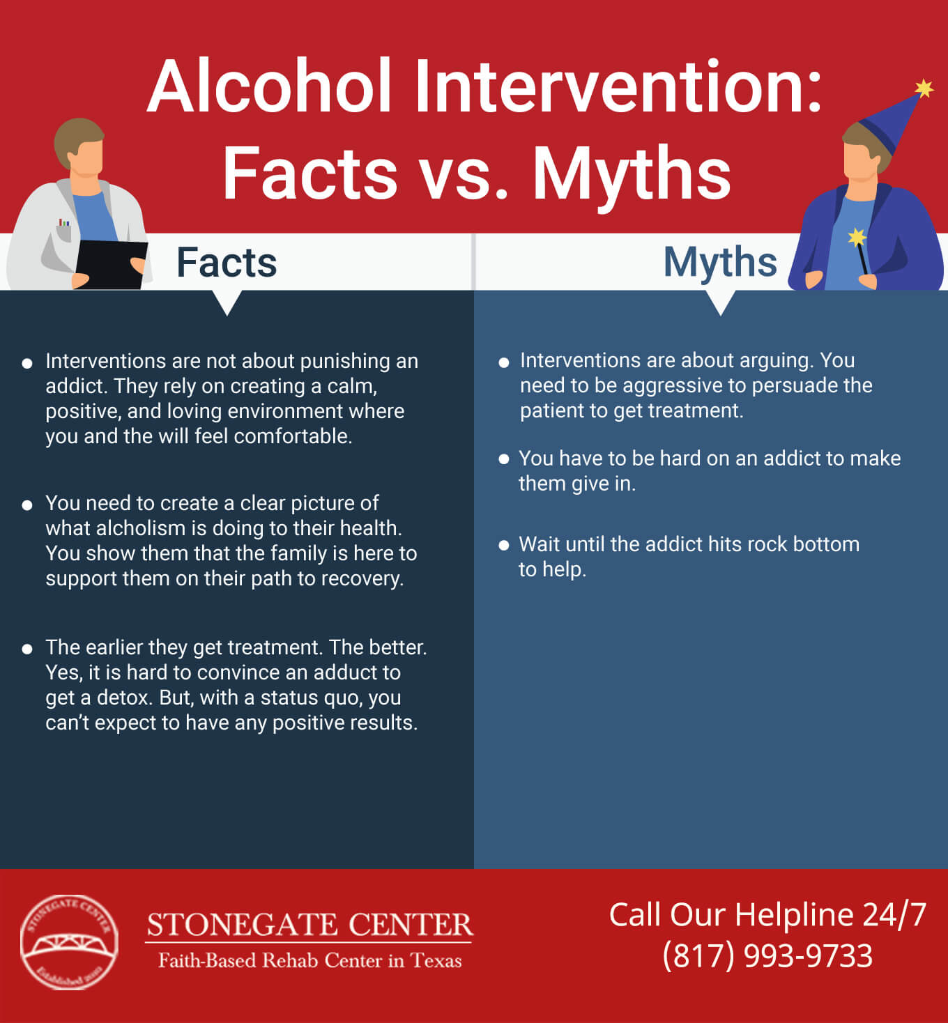 Stonegate Center Blog - How to Stage an Alcohol Intervention for a Family Member - Alcohol Intervention: Facts VS Myths Infographics