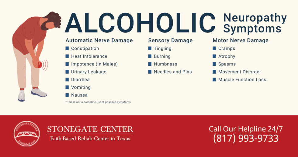 Alcoholic Neuropathy A LesserKnown (Yet Dangerous) LongTerm Effect of Alcoholism Stonegate